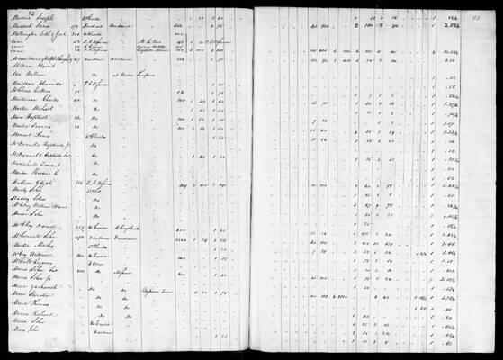 MHS_Taxes_V28_St Charles_1824_0092